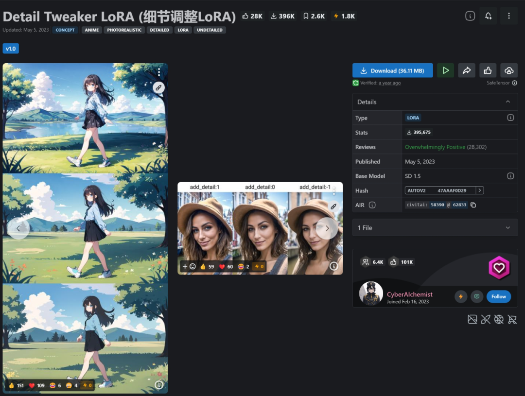 Stable Diffusion模型资源合集 Stable Diffusion模型资源合集